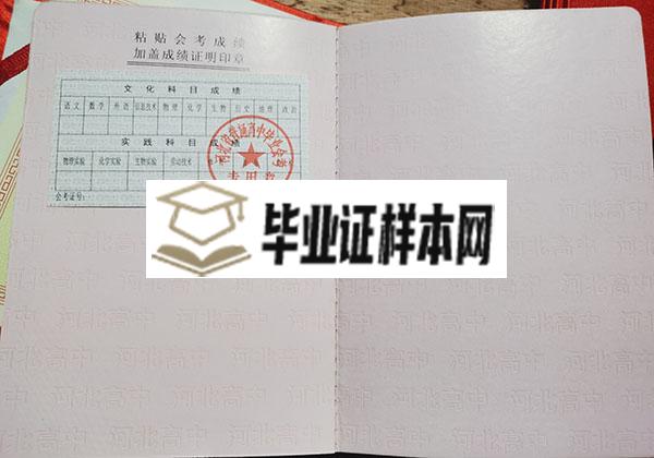 河北省2003年普通高中毕业证成绩单