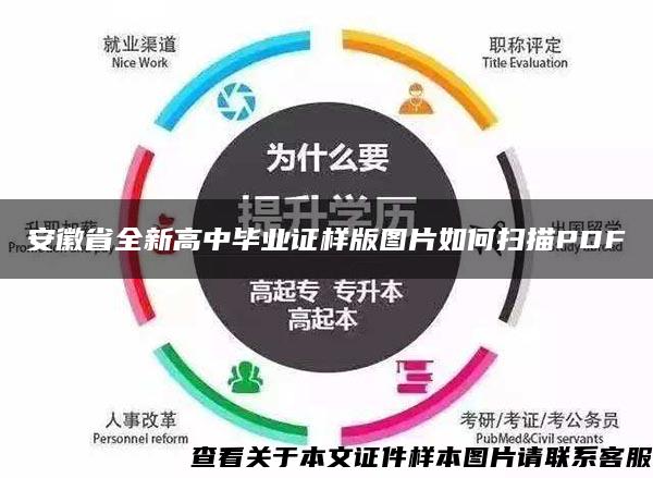 安徽省全新高中毕业证样版图片如何扫描PDF