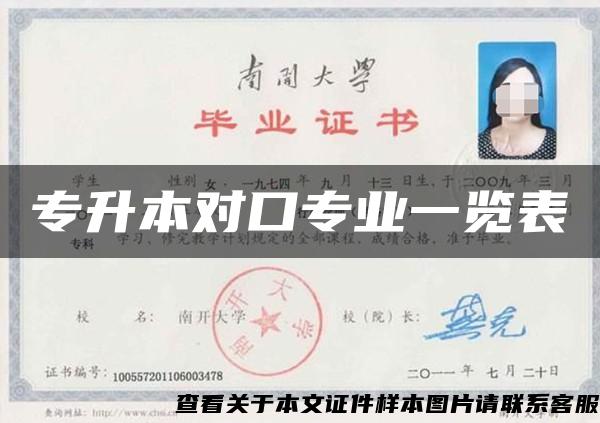 专升本对口专业一览表