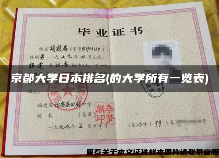 京都大学日本排名(的大学所有一览表) 京都大学日本排名(的大学所有一览表)