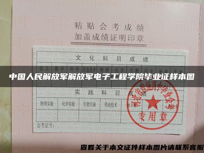 中国人民解放军解放军电子工程学院毕业证样本图