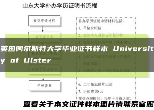 英国阿尔斯特大学毕业证书样本 University of Ulster缩略图
