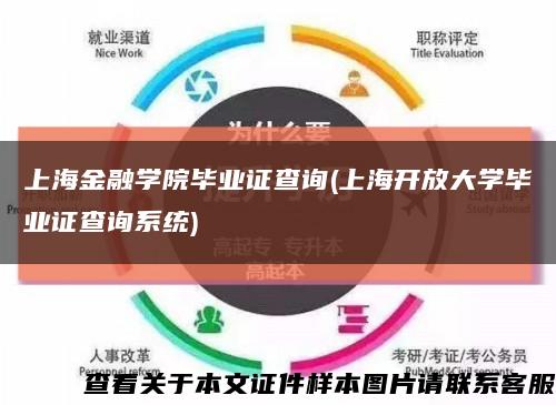 上海金融学院毕业证查询(上海开放大学毕业证查询系统)缩略图