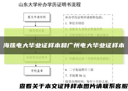 海珠电大毕业证样本和广州电大毕业证样本缩略图