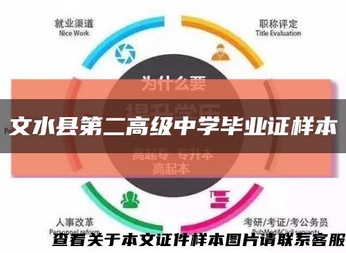 文水县第二高级中学毕业证样本缩略图