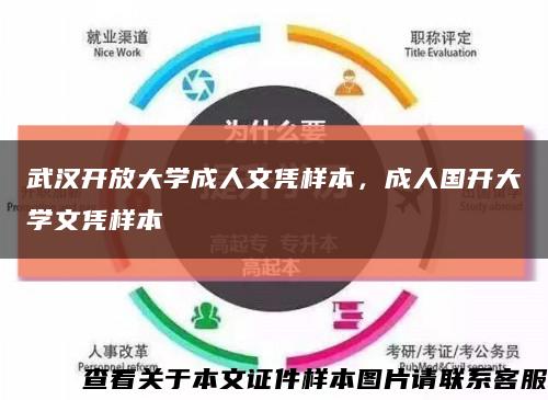 武汉开放大学成人文凭样本，成人国开大学文凭样本缩略图