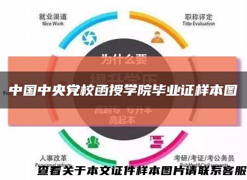 中国中央党校函授学院毕业证样本图缩略图