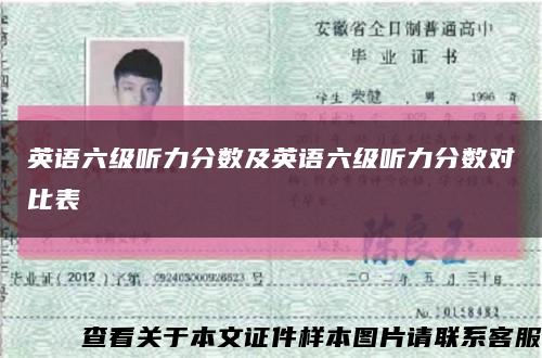 英语六级听力分数及英语六级听力分数对比表缩略图