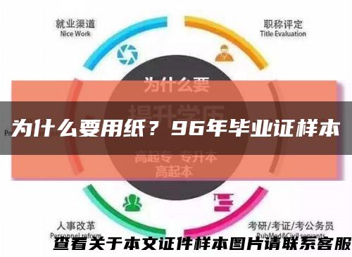 为什么要用纸？96年毕业证样本缩略图