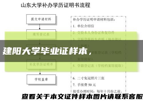 建阳大学毕业证样本，건양대학교 졸업장缩略图
