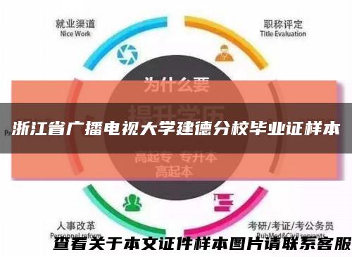 浙江省广播电视大学建德分校毕业证样本缩略图