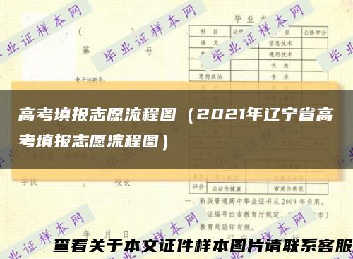 高考填报志愿流程图（2021年辽宁省高考填报志愿流程图）缩略图