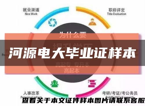 河源电大毕业证样本缩略图