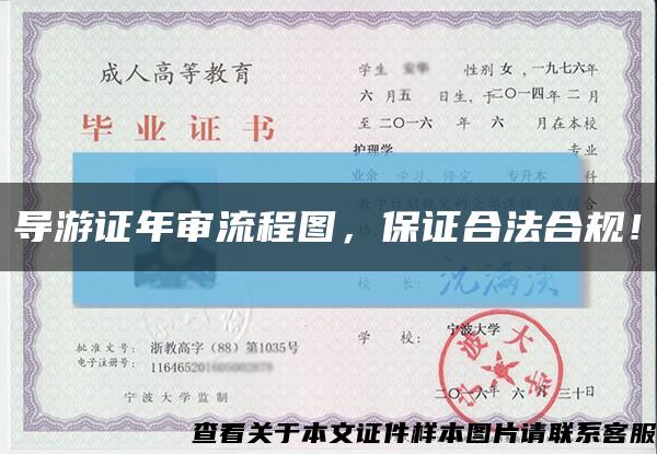 导游证年审流程图，保证合法合规！缩略图