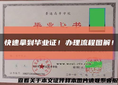 快速拿到毕业证！办理流程图解！缩略图